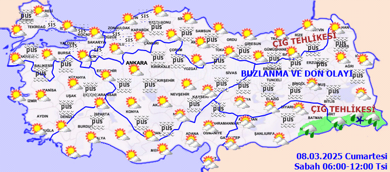 Meteoroloji Hava Durumu