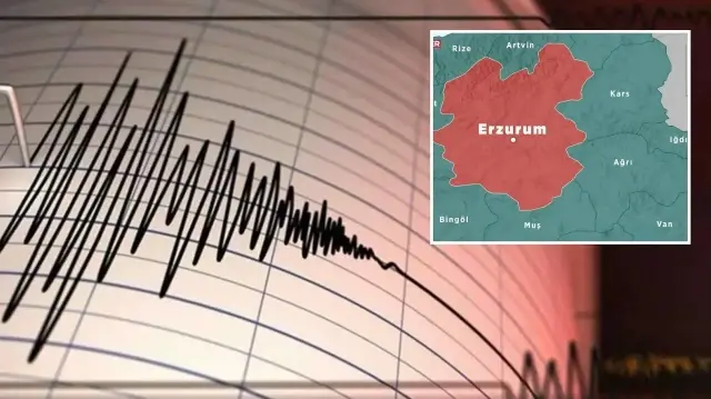 AFAD duyurdu: Erzurum’da korkutan deprem